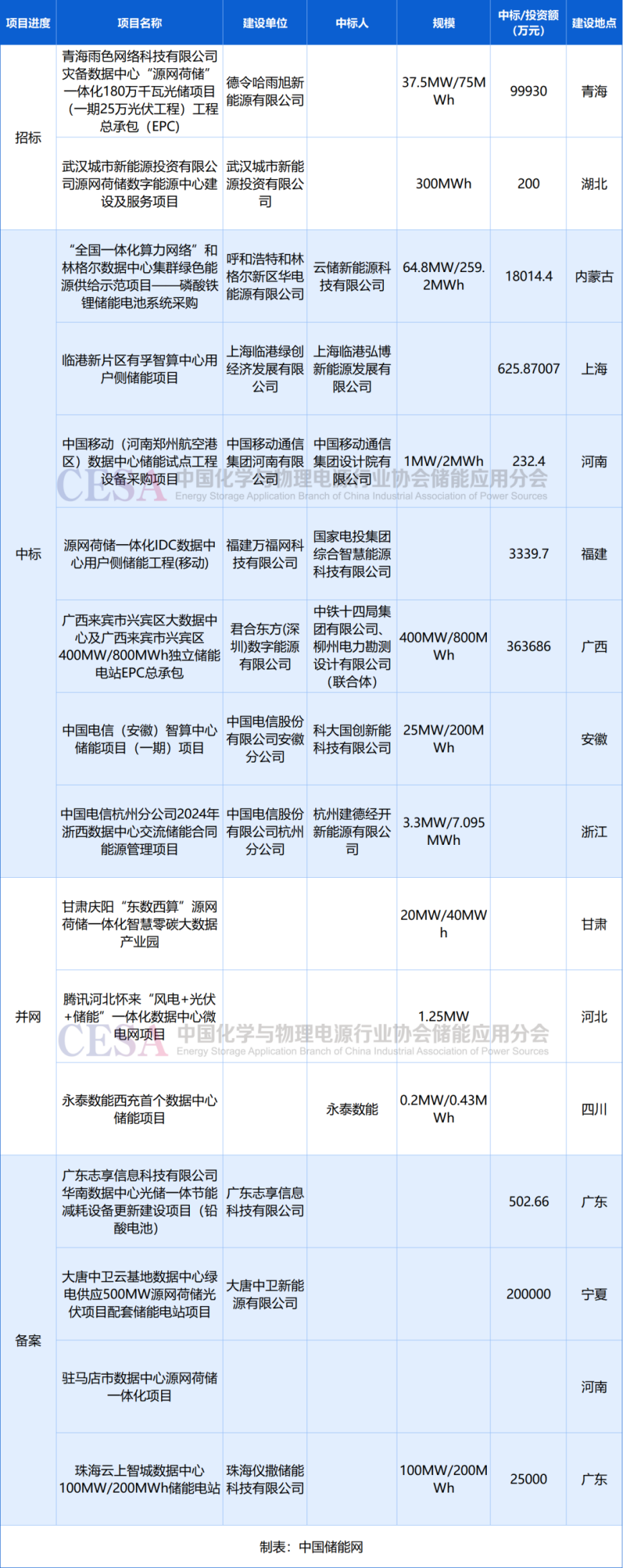 67d397775c145.png 17418437352067442.png