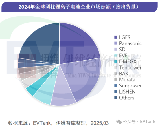 67d3990c34b4e.png 3.png